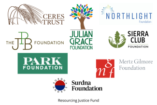 Logos of Funders